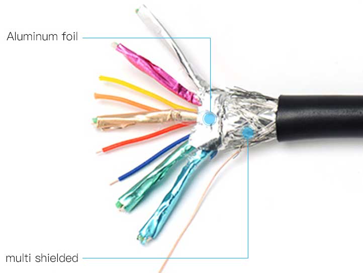 IR Seguridad  CABLE HDMI-HDMI 15 METROS 1080P