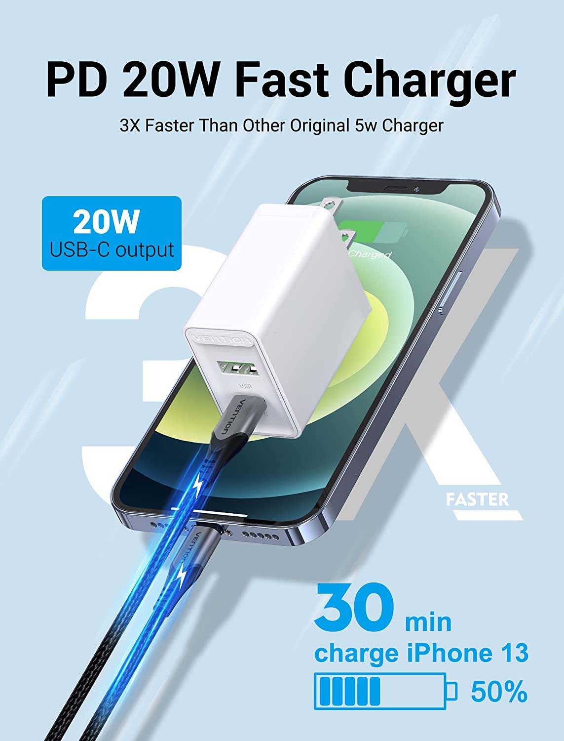 MyWay Fast Charger USB A 3.0 18W + USB C PD 20W USB-A/USB-C Charger White