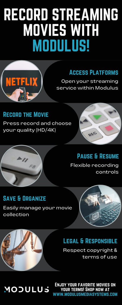 Record Streaming Movies With Modulus