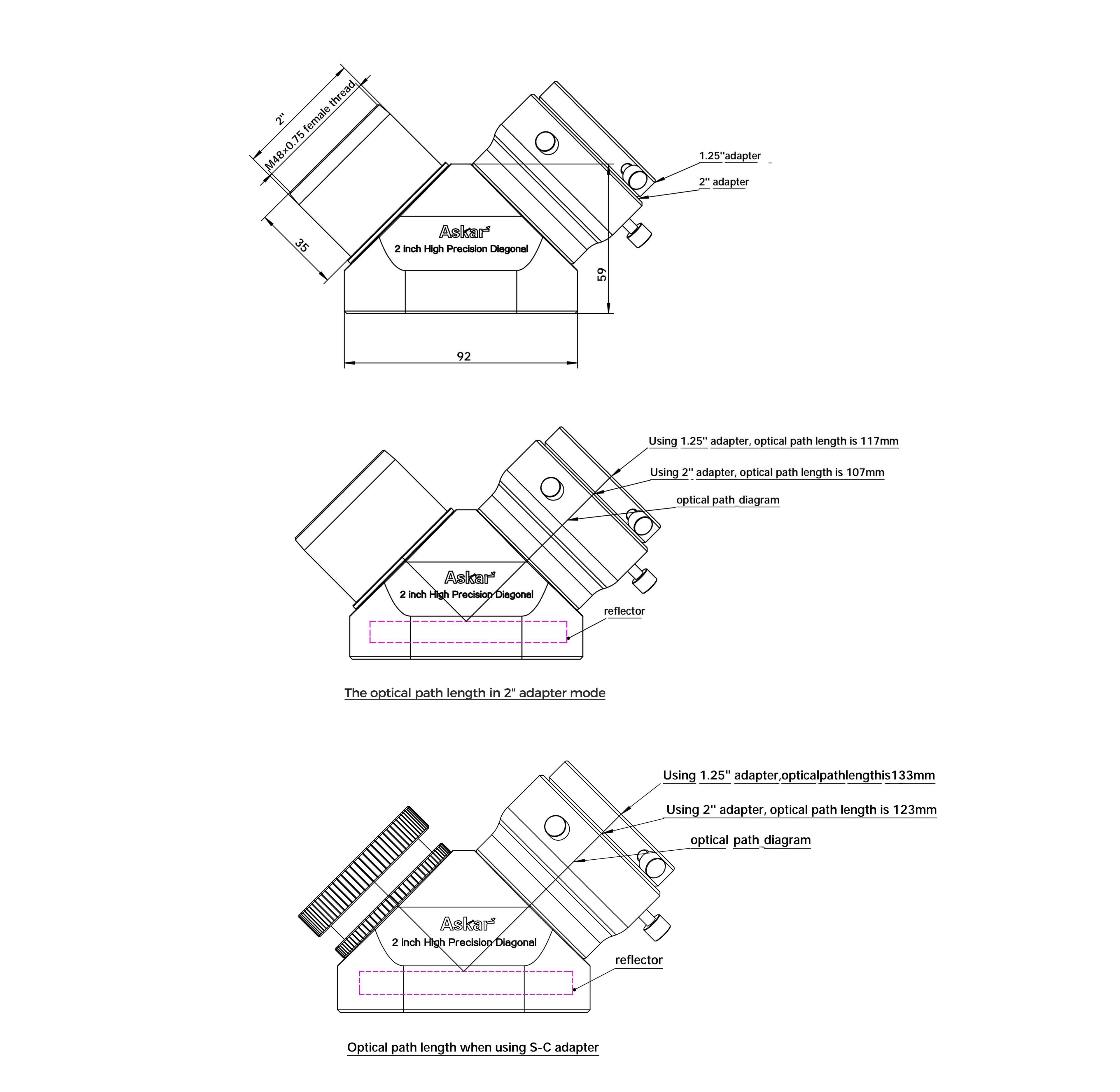 Diagonale haute précision de 2 po - Dimensions