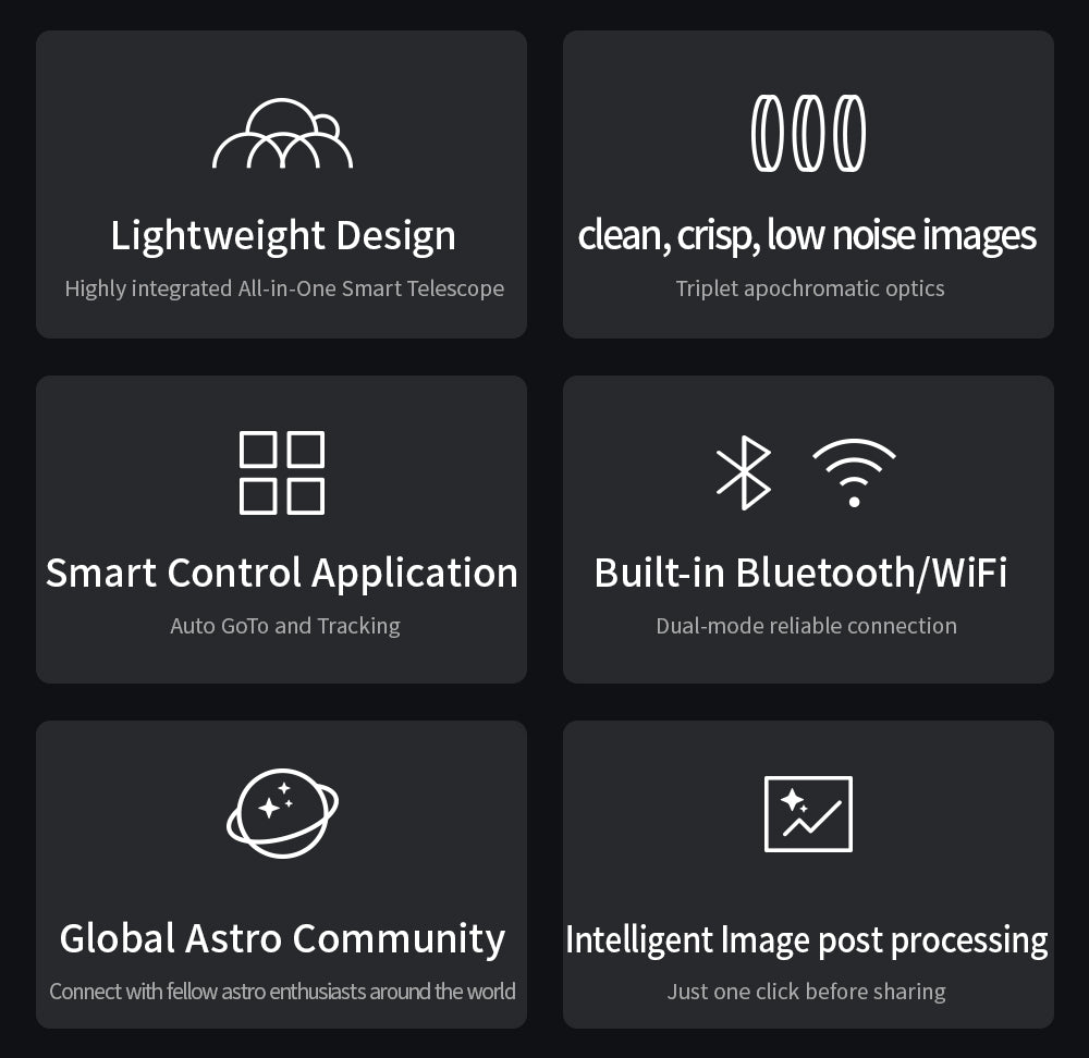 ZWO Seestar S50 All In One Smart Telescope (ZWO-SEESTAR-S50)