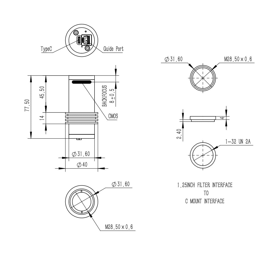 Dimensions mécaniques