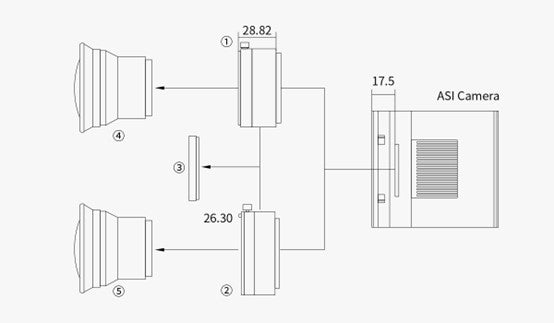 asi2600mc duo se connecte à d'autres caméras