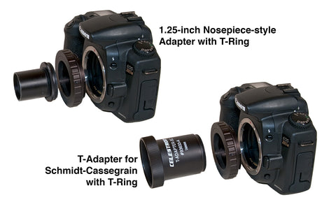 Adaptateurs pour appareil photo reflex numérique