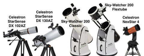 Progresser dans Priec Scopes Plus de 500