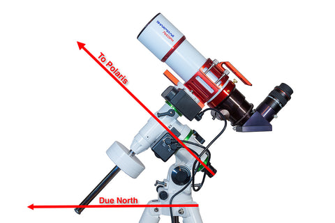 EQM35 Position de départ pour l'alignement polaire