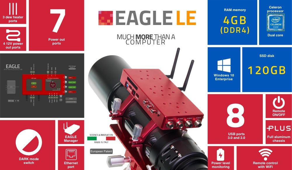 EAGLE LE Astrophotography Computer Overview
