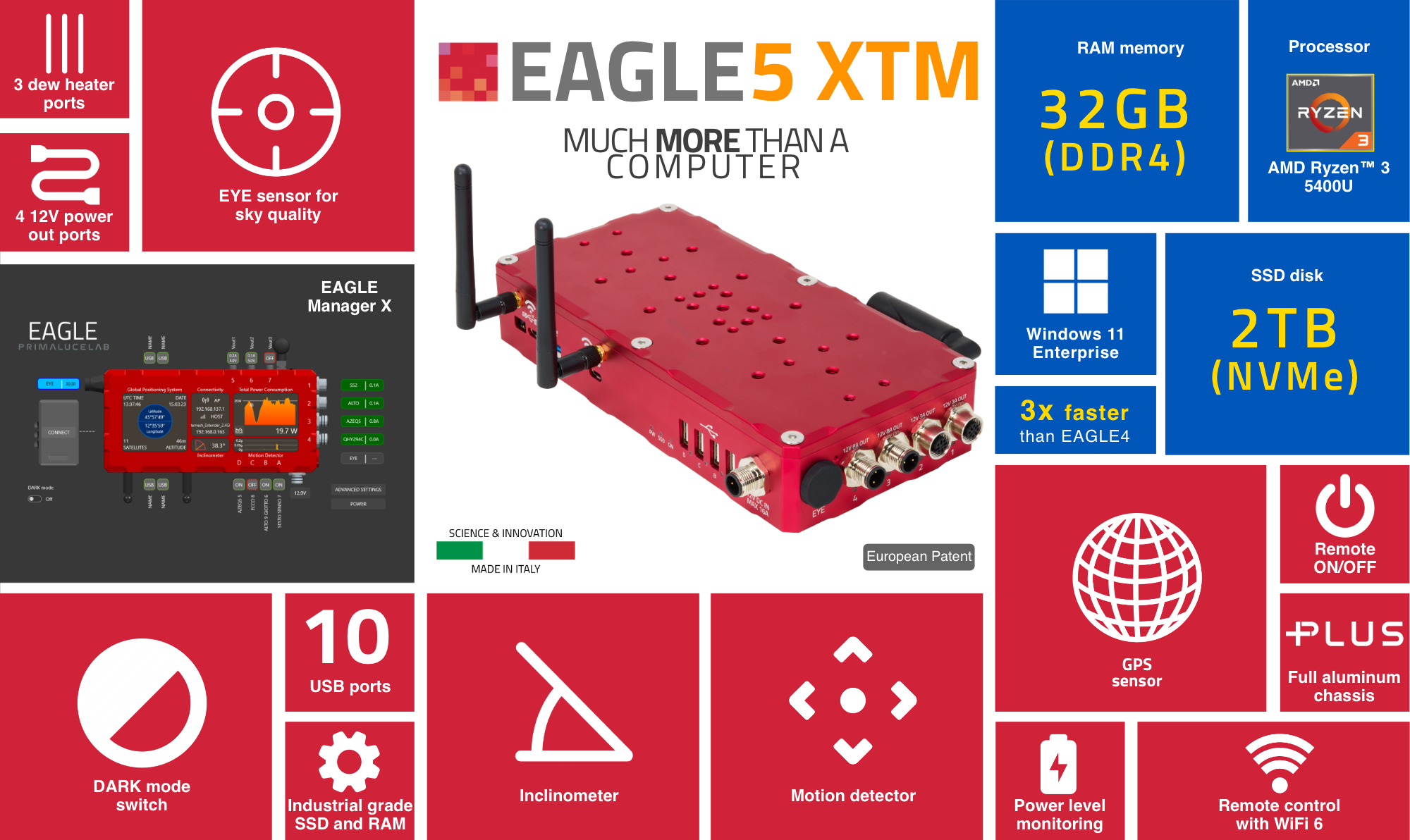 EAGLE5 XTM Astrophotography Computer