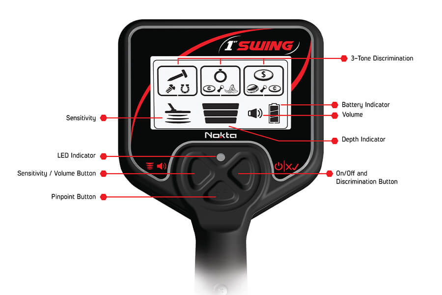 First Swing - Controls