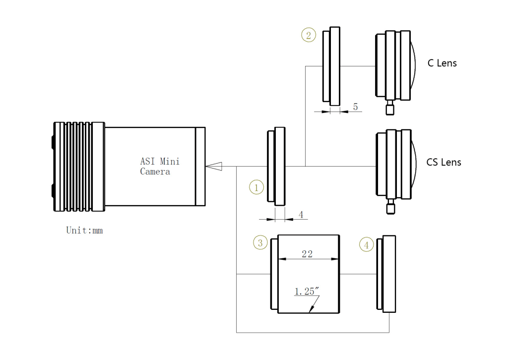 ZWO ASI120MM Mini Monochrome Camera - Connecting Diagram