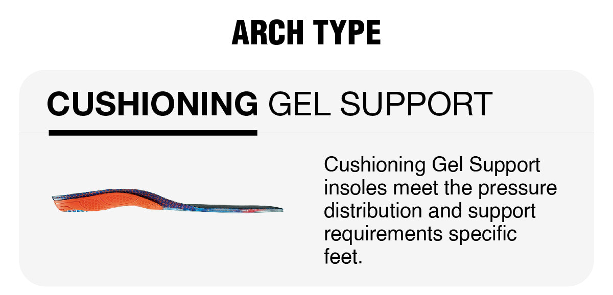 Cushioning-Gel-Support-2-arch-type