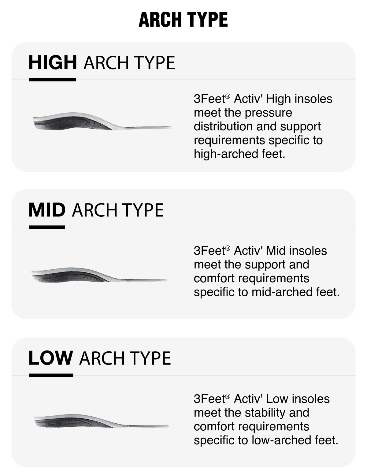 3feet-activ-arch-type