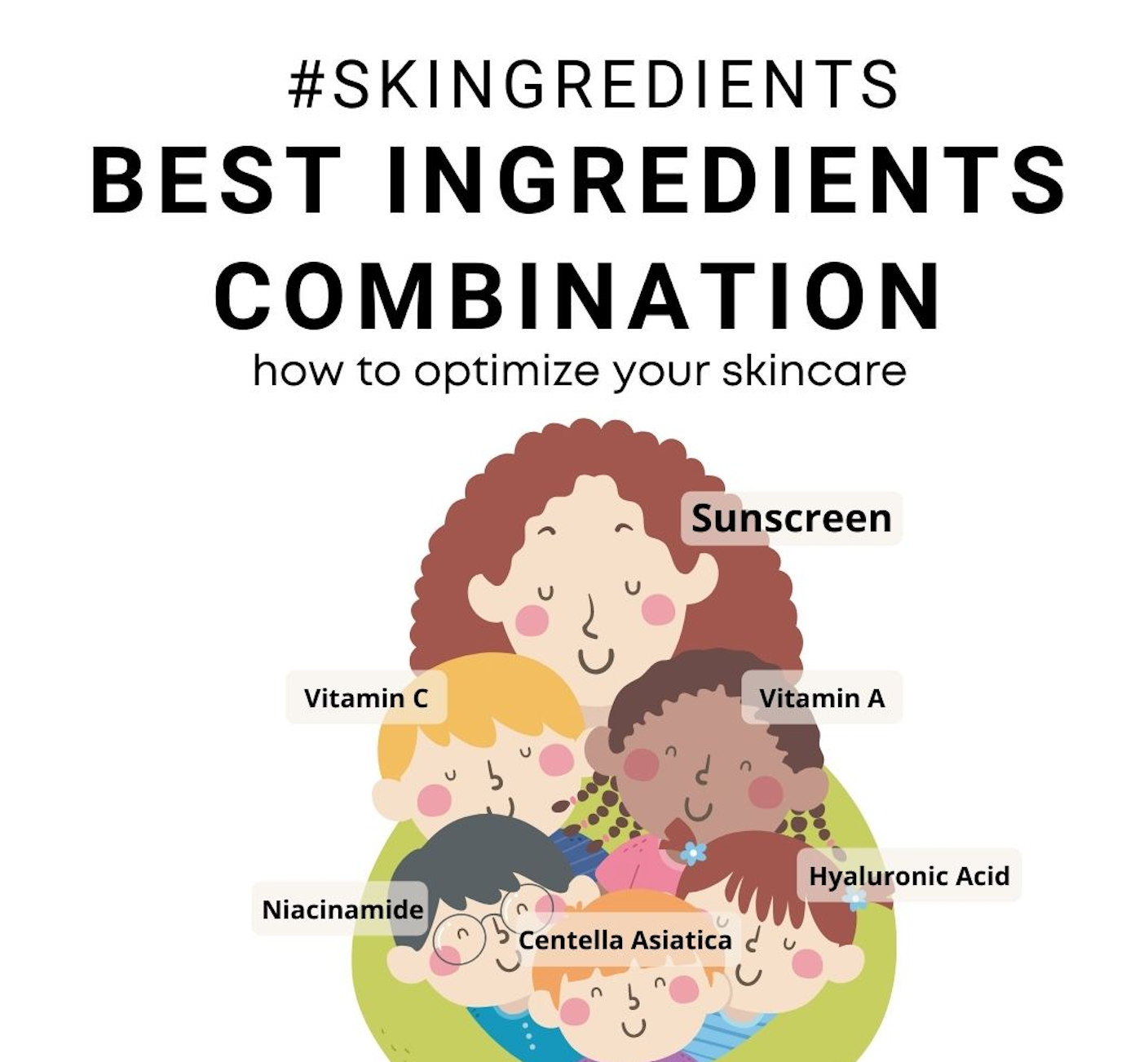 Skincare Ingredient Pairing is How to Optimize Your Skincare – Wishtrend