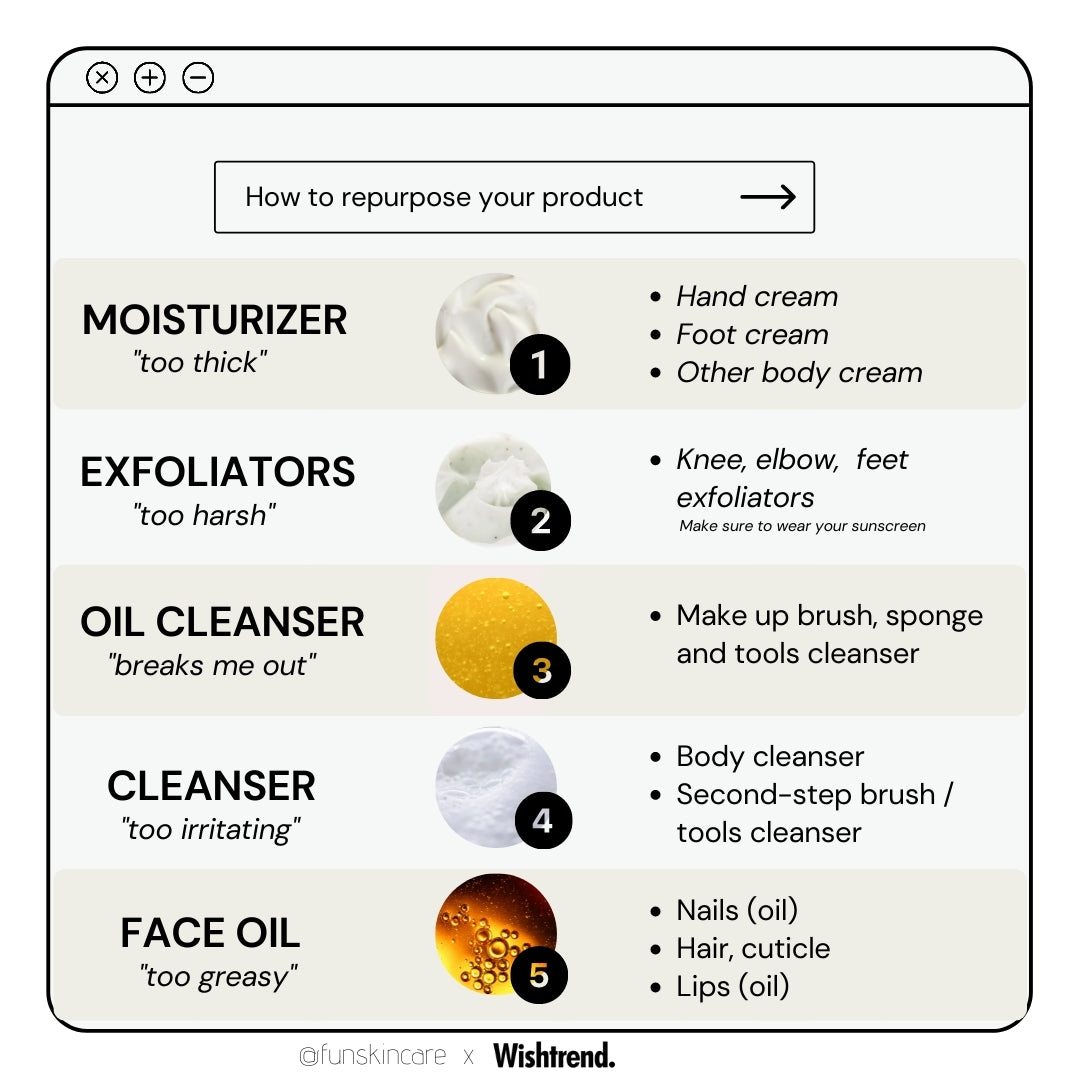 eco-friendly skincare insert image 3