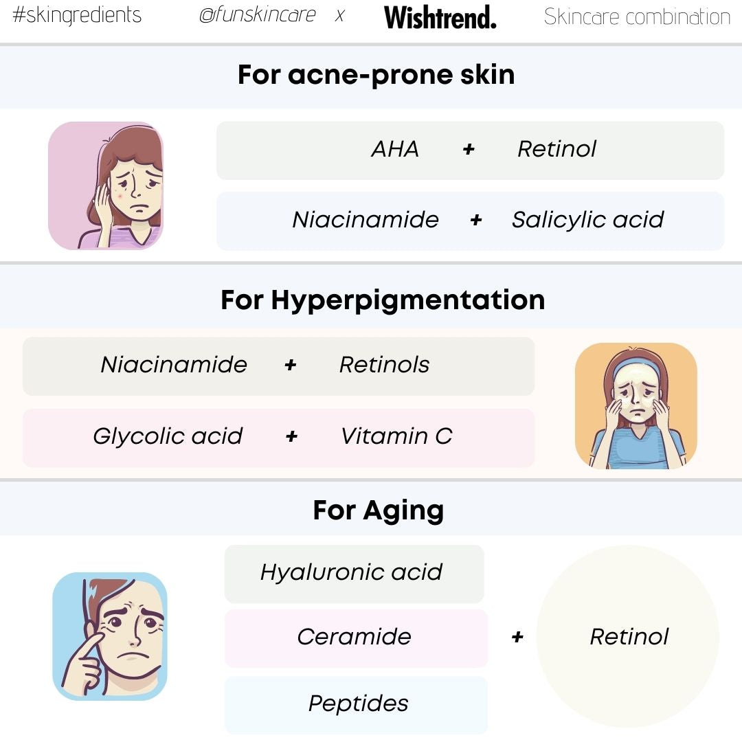 skincare ingredient pairing insert image 4