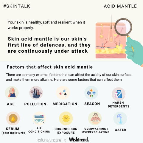 factors that affect skin acid mantle