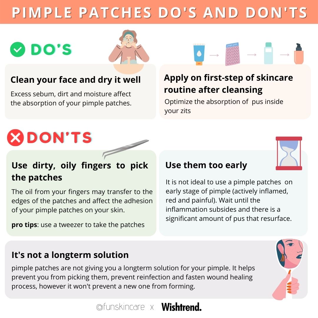 When is the Best Time to Take Acne Medication?