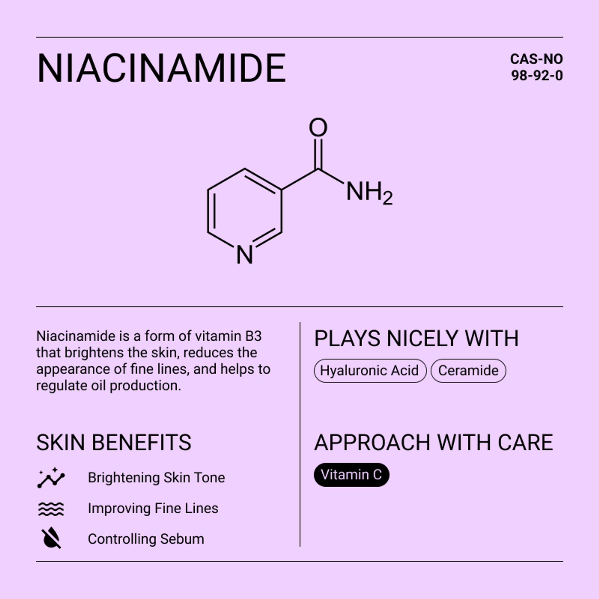 Niacinamide Uses & Benefits for Skin