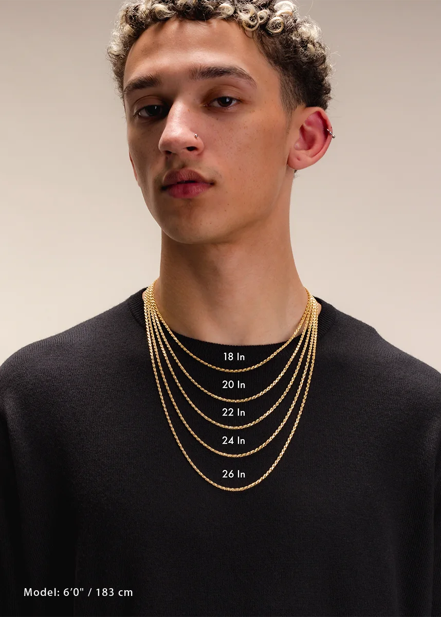 Chain Size Group Image