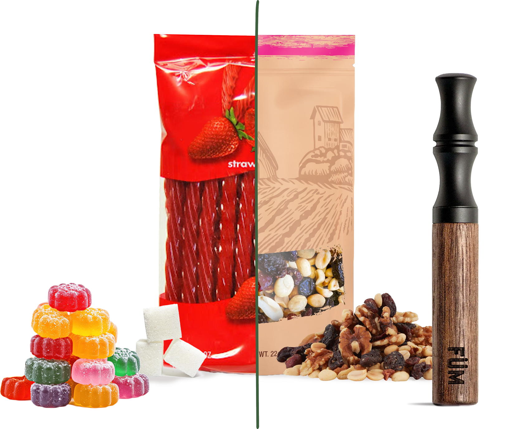 FUM_CompareGraphics_Sugar_v1.png__PID:dff099a2-3687-408b-8a7f-07c2b5896149