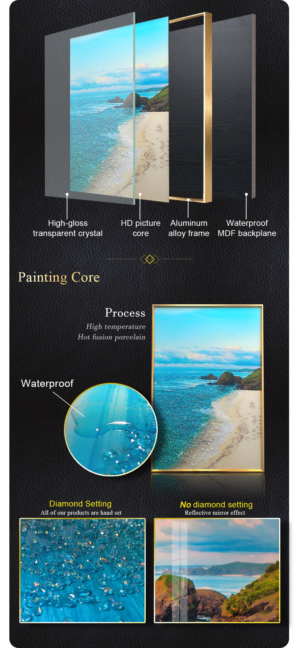 Home decor painting details