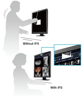 Manage Effortless Quality Control - EIZO RadiForce RX250 2MP LCD LED Color Display available at ERI