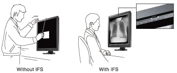 Easy Calibration with Integrated Front Sensor - EIZO RadiForce GX340 3MP LCD LED Monochrome Display available at ERI