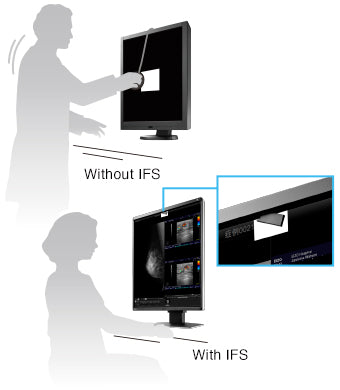 Manage Effortless Quality Control - EIZO RadiForce GX560 5MP Monochrome Monitor available at ERI