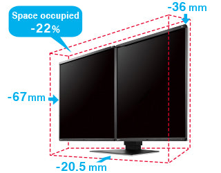 Space Saving - EIZO RX560 5MP LCD Color Display available at ERI