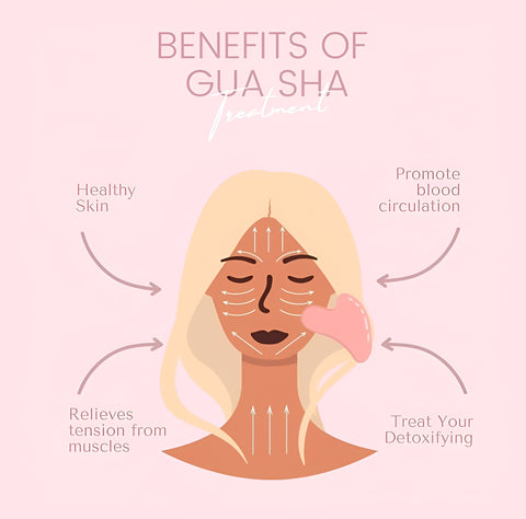 Benefits of Gua Sha