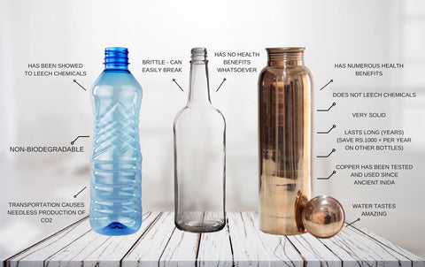 Copper bottle vs plastic bottle