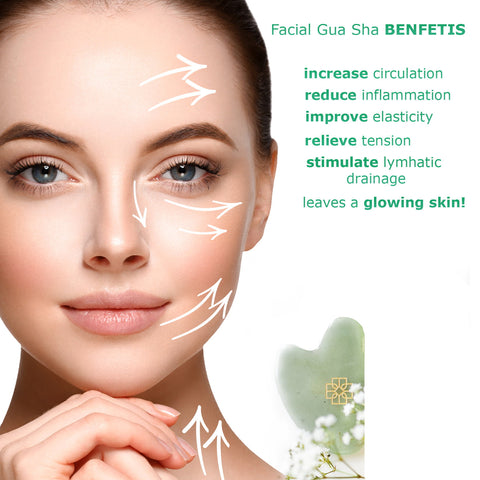 Facial Gua sha Benefits