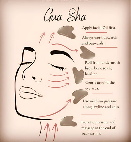 How to use Gua sha for face massage