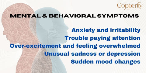 Mental and behavioural symptoms