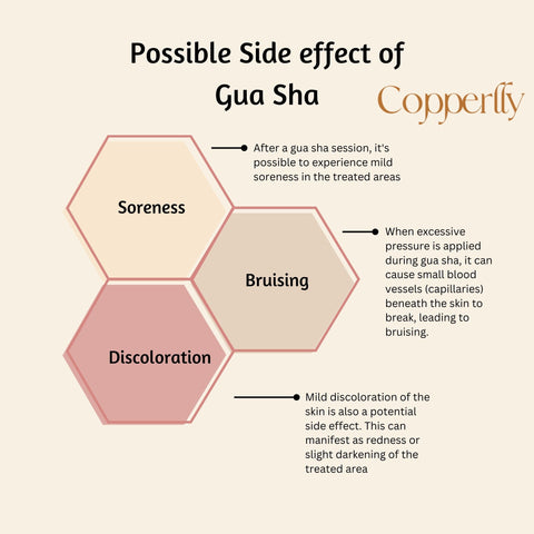 Possible side effects of using Gua sha massage tool