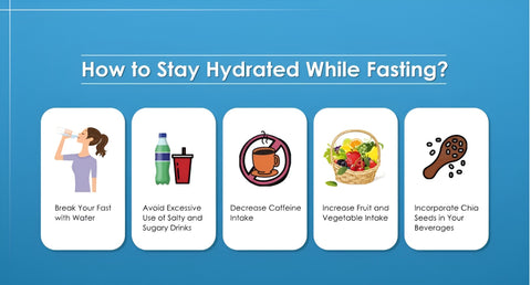 Tips for Staying Hydrated during a Water Fast
