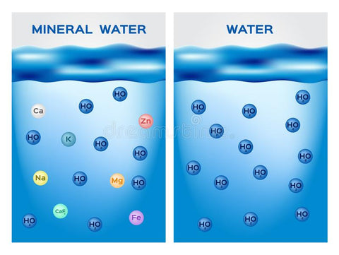 mineral water vs normal water