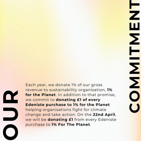 Edeniste perfumes and its commitment for earth day