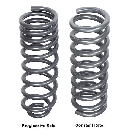 Unevenly wound progressive rate spring vs consistently wound constant rate spring