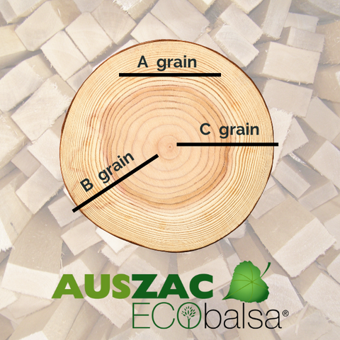 Balsa Grains A B and C