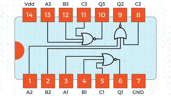 NOR Gate Triple 3-input CD4025