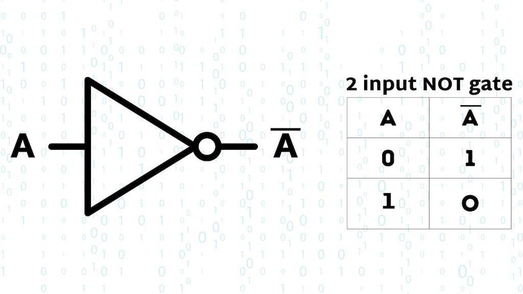 simple not gate circuit