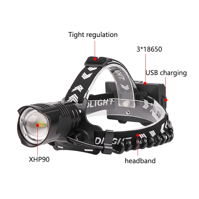 xhp90 headlamp