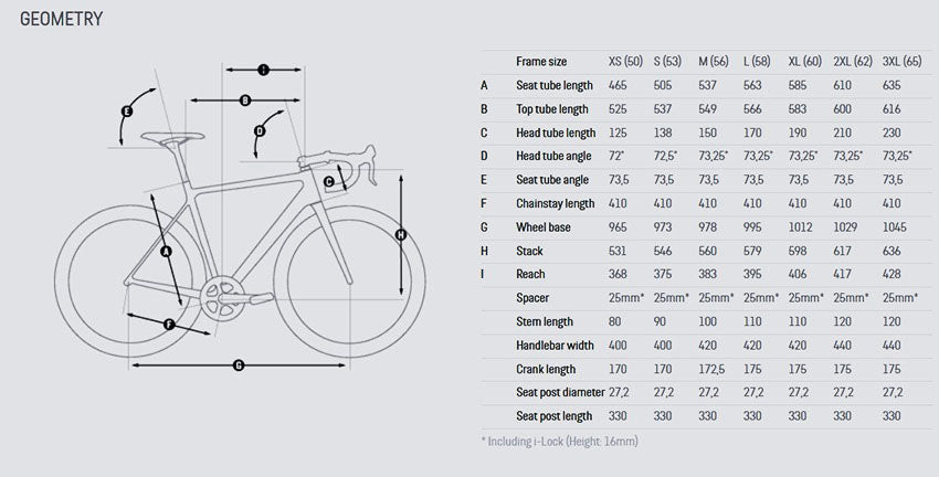 Tabla de Geometría de la Bicicleta de Carretera