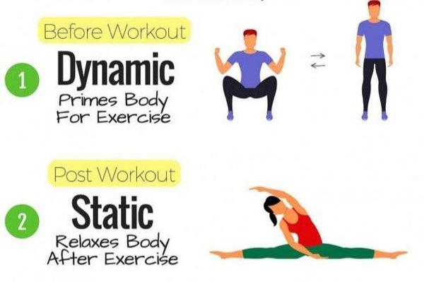 Stretching Dinamico vs. Statico