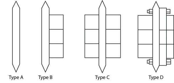 Types of Sprockets and Bicycle Sprocket Sizes