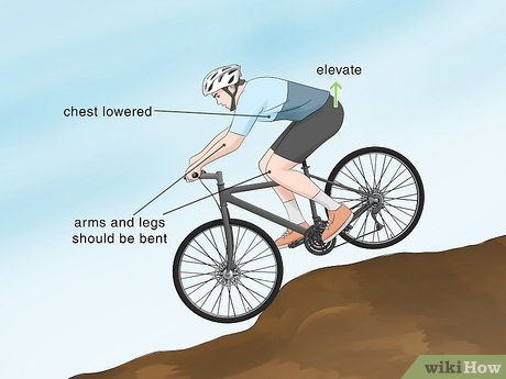 Ideal Mountain Biking Position