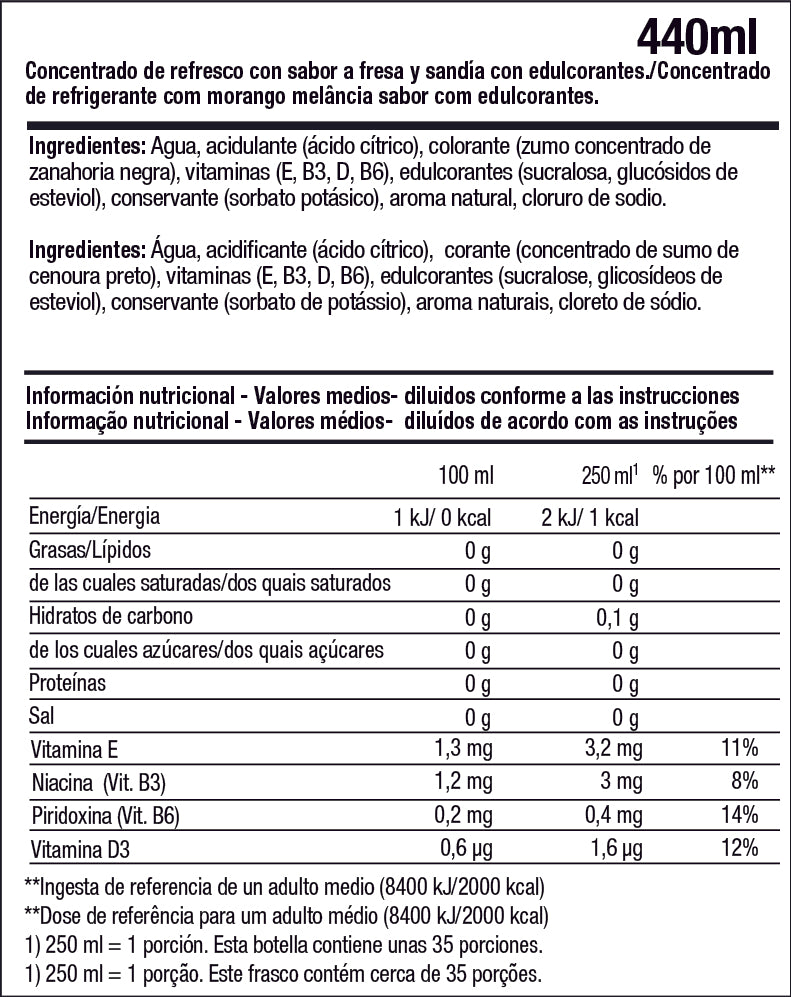 Información nutricional