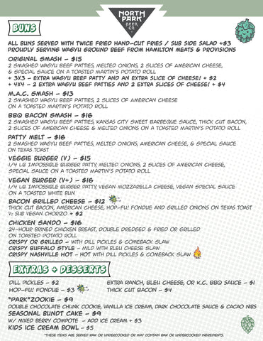 Bankers Hill Food Menu Daily Page 2