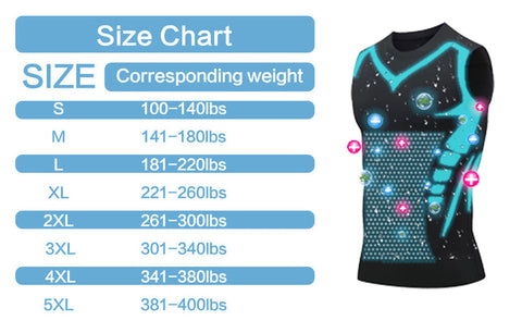 LuckySong® 2023 নতুন সংস্করণ Ionic Shaping Vest